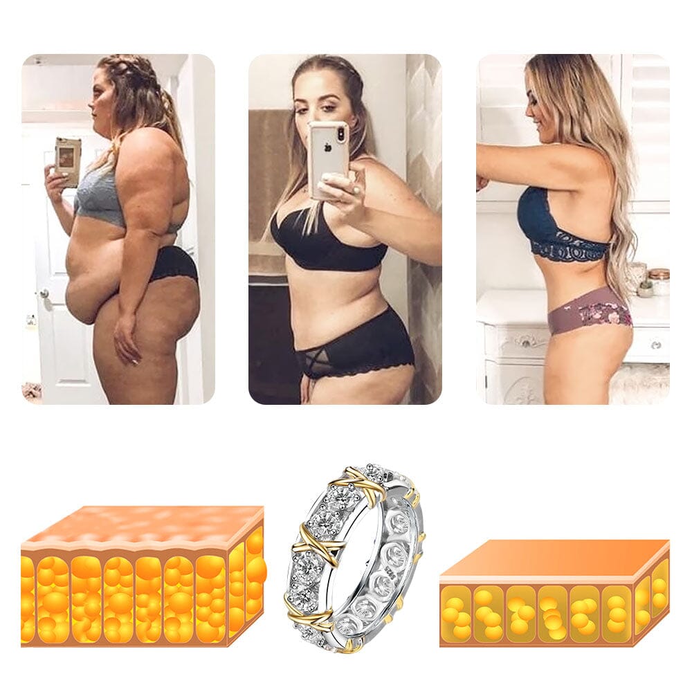 LymphaPulse™ Vitality Ring — Unlock Natural Fat Burn and All-Day Energy with Effortless Style