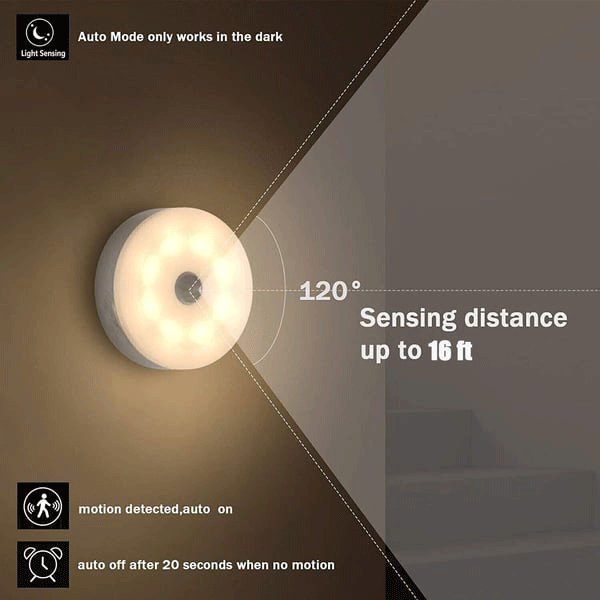 BrightPath™ — Illuminate Your Steps with Effortless Nighttime Confidence