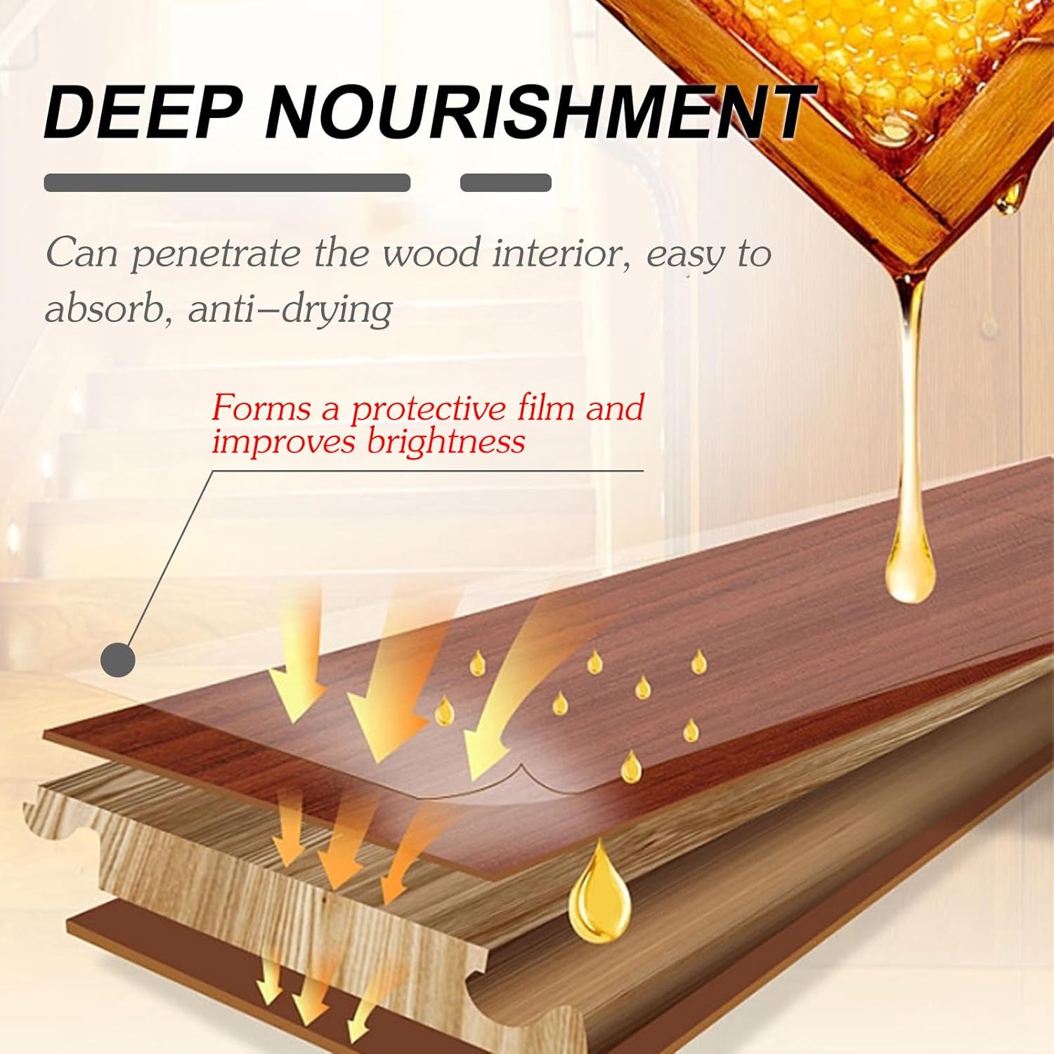 LumaGuard™ — Instantly Revive and Protect Your Surfaces with Radiant Shine