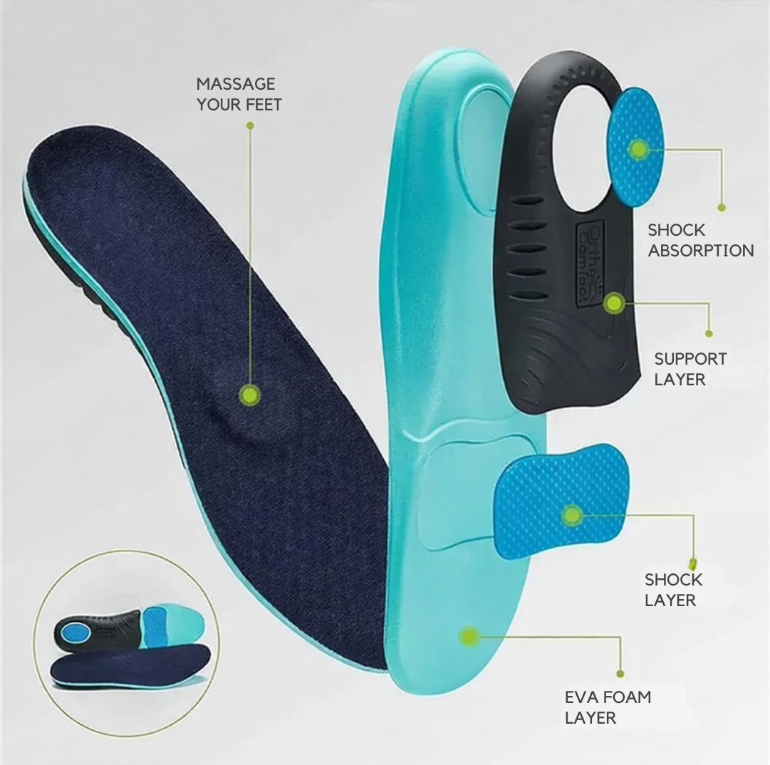 EmberStep™ — Experience Pain-Free Warmth That Powers Every Step