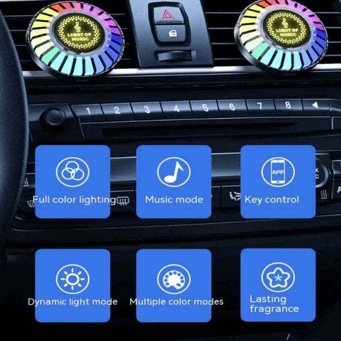 GlowRide FX – Music, Light & Scent for Your Car!