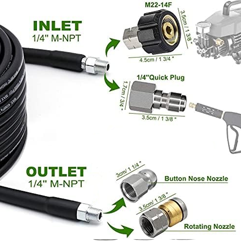 TurboJetFlow™ — Unleash Crushing Power to Vanquish Clogs and Reclaim Your Drains Effortlessly