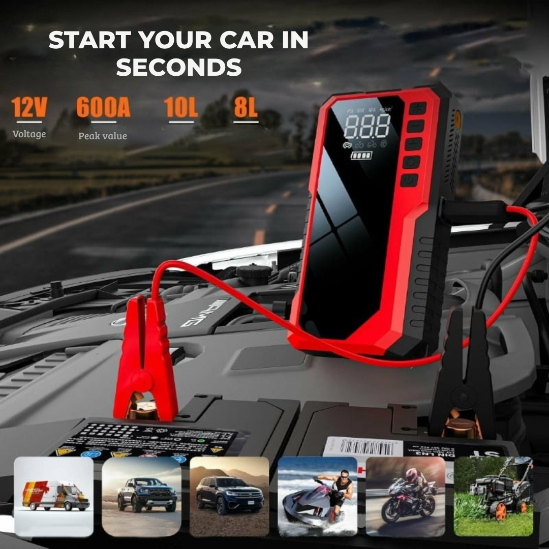 VoltGuard Pro™ — Take Control and Conquer Every Roadside Emergency Instantly