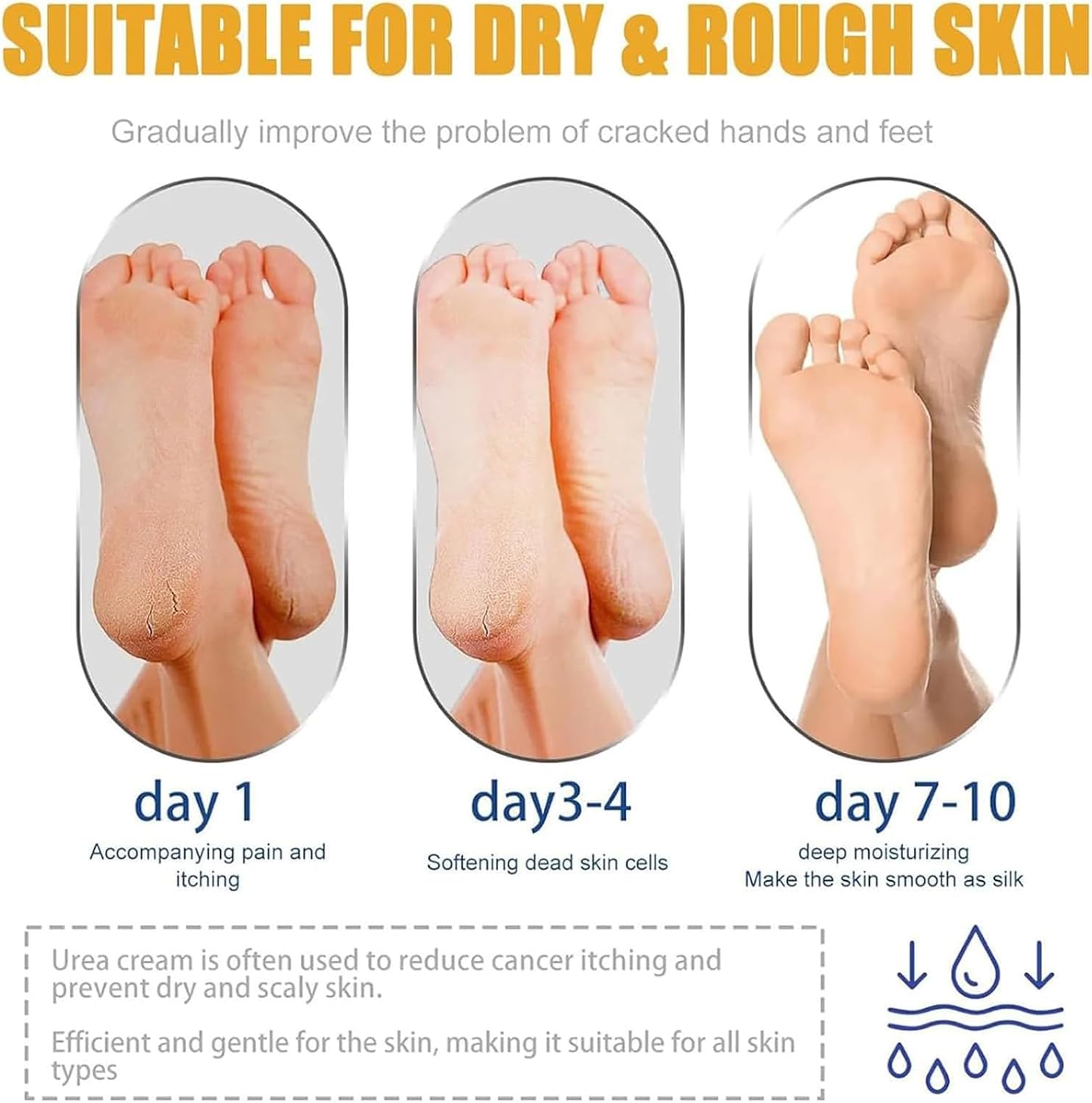 Buy One, Get One Free Today | DermaSoft