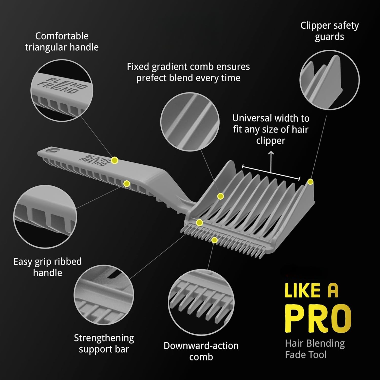 Buy One Get One Free Today | Easy Hair Cutting with FadePro