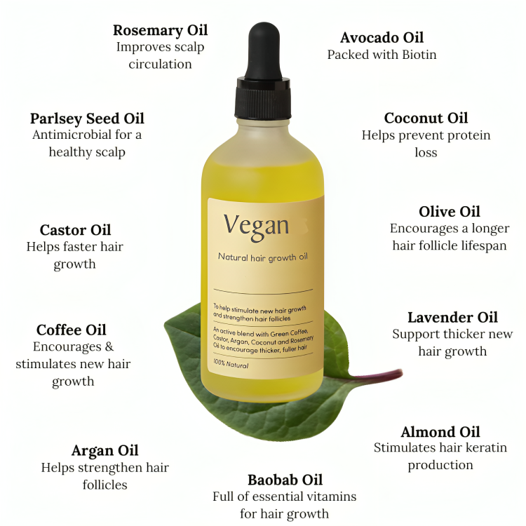 Buy One Get One Free Today | Enjoy Beautiful & Healthy Hair!