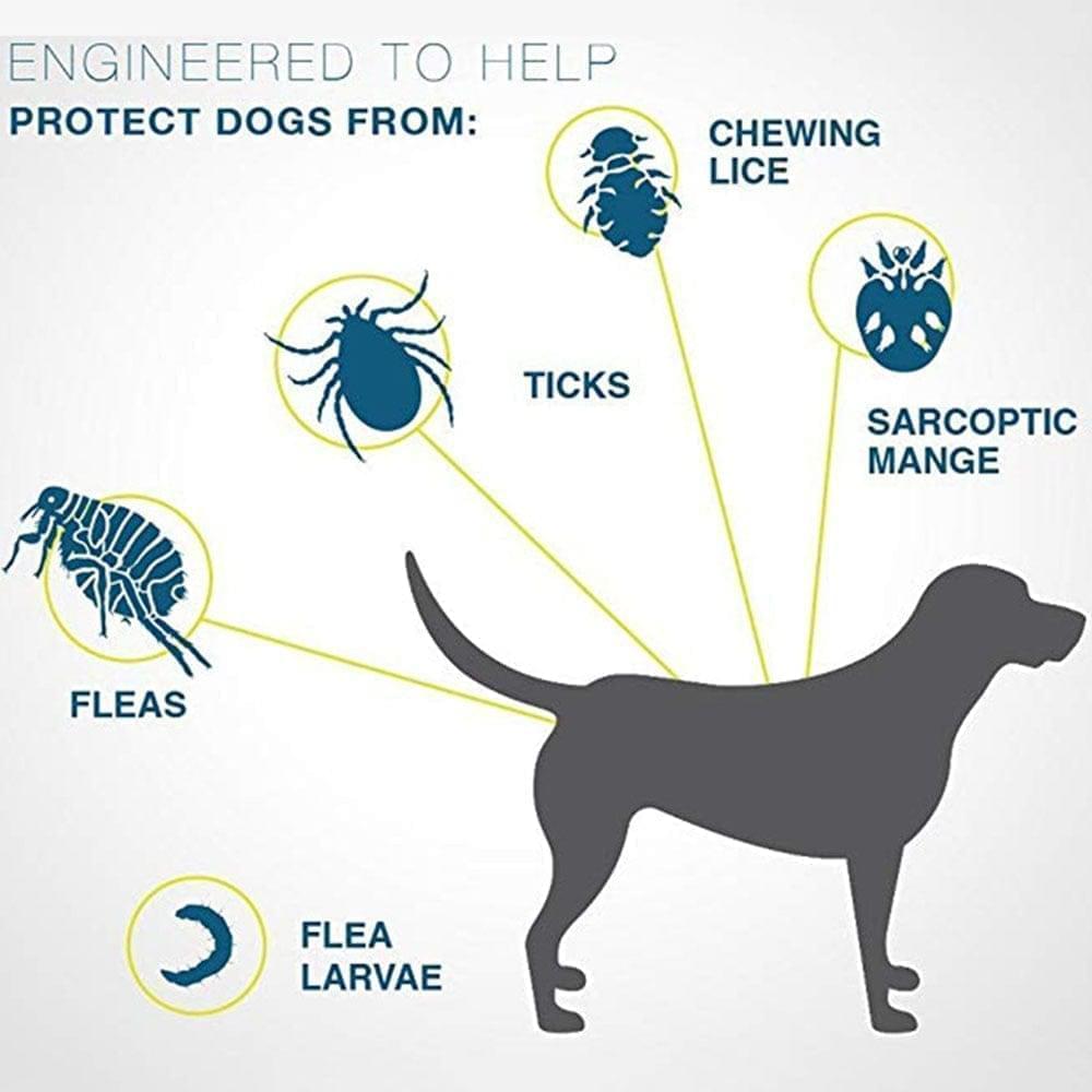 Ultimate Protection Collar for Pets | Lasts 8 Months