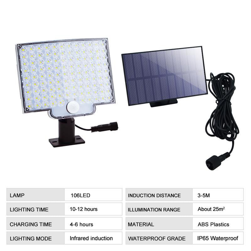 Illuminate Your Outdoors with the EcoSmart 106 LED Solar Light