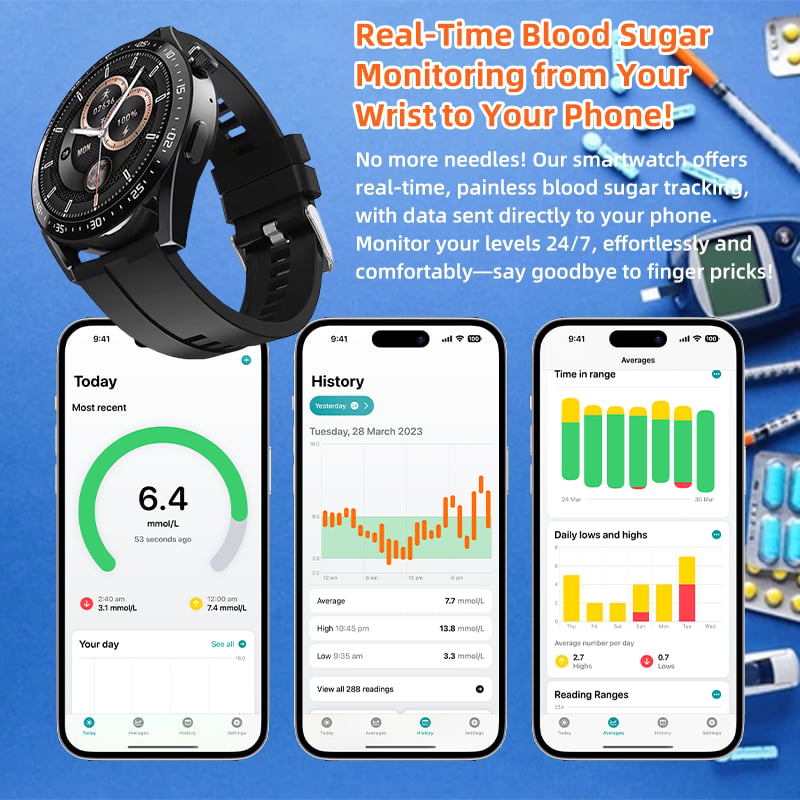 PulseGuard™ — Own Your Health with Effortless, Pain-Free Control Every Day