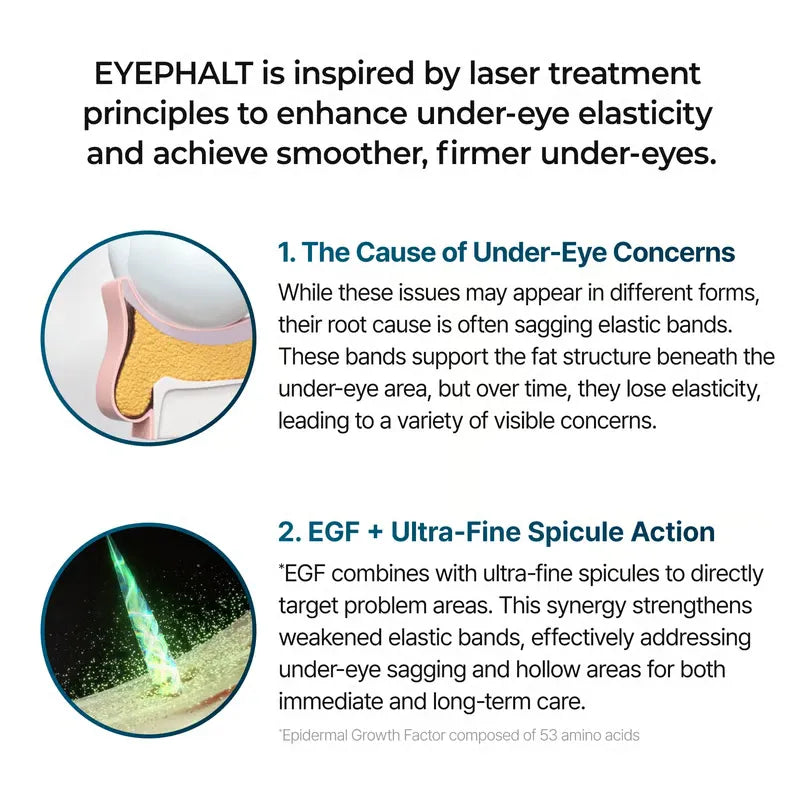 Buy One Get One Free | Firming Eye Treatment for Tired Eyes, Reveals Youthful Radiance