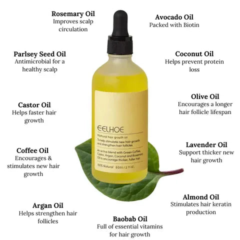 Get 1 Free | Naturally Wake Up to Thicker, Stronger Hair