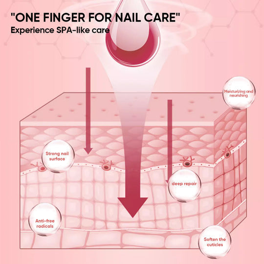 Buy One Get One Free | Nutritional Nail Growth Oil for Stronger, Healthier Nails