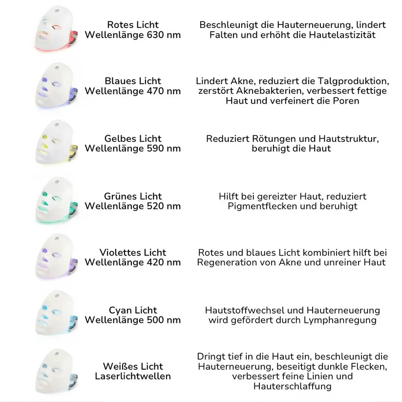 RadiantRay™ — Transform Your Skin with Spa-Quality Glow Anytime, Anywhere