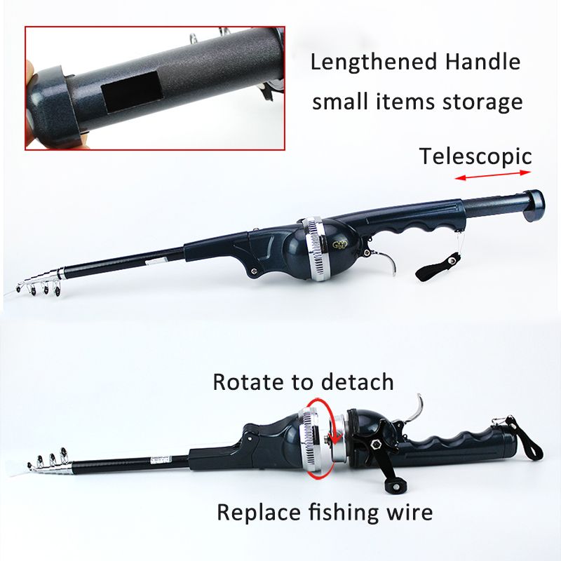 CastVenture™ — Unleash Freedom and Power in Every Lightweight Cast