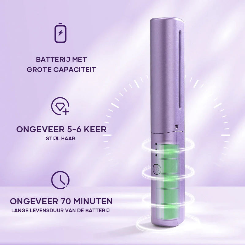 VivaGlide™ Mini Styler — Effortless, Anywhere Glamour That Turns Heads Instantly