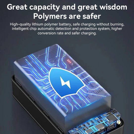 Massive 50,000 mAh Portable Charger | Swift Power for All Devices