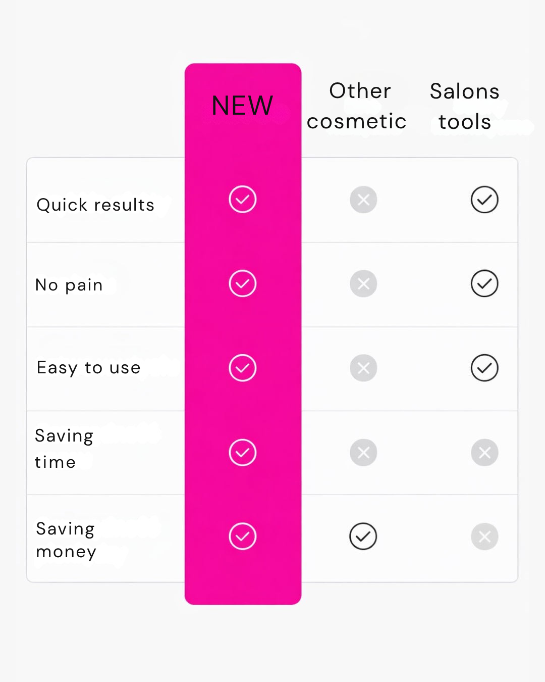 SolavaSmooth™ — Effortless, Silky Feet That Boost Your Barefoot Confidence