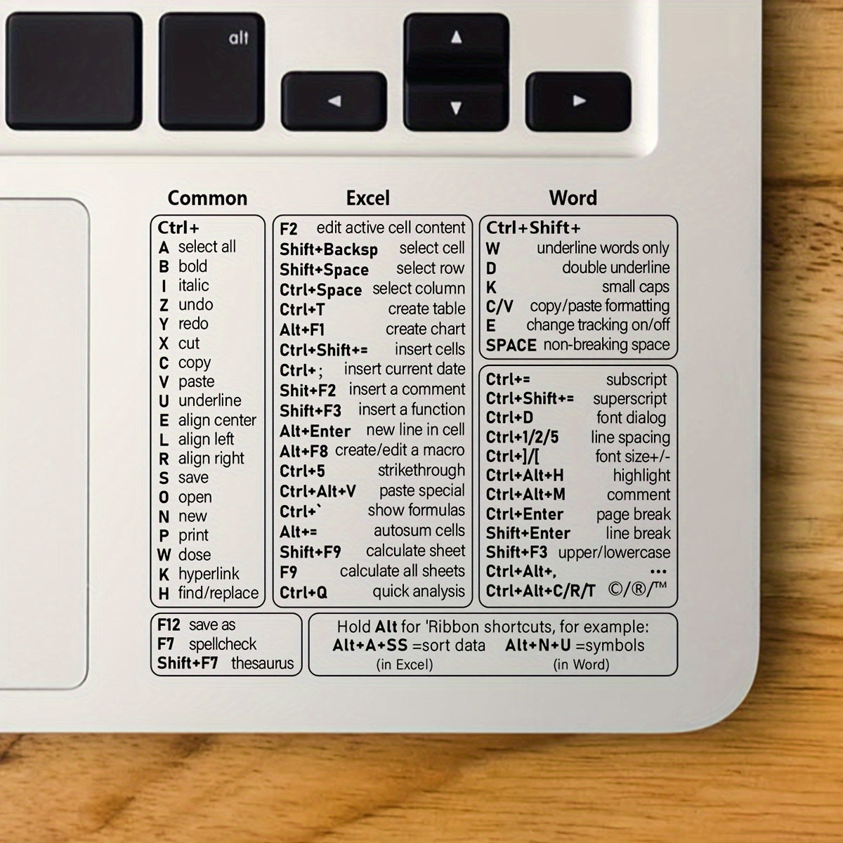 Keyboard Shortcut Overlay for Enhanced Productivity in Excel & Word