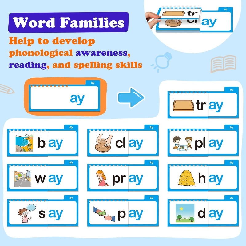 LumoReads™ — Ignite Your Child’s Joyful Journey to Confident, Love-at-First-Read Skills