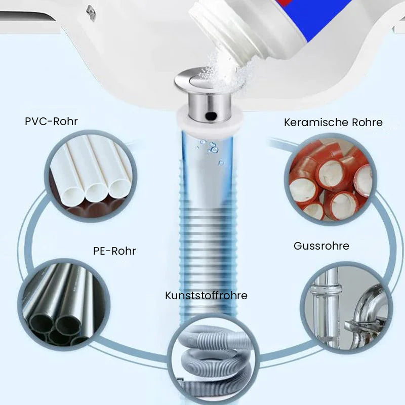 PipePulse™ — Instantly Reclaim Clear, Fresh Drains That Keep Your Home Flowing Smoothly