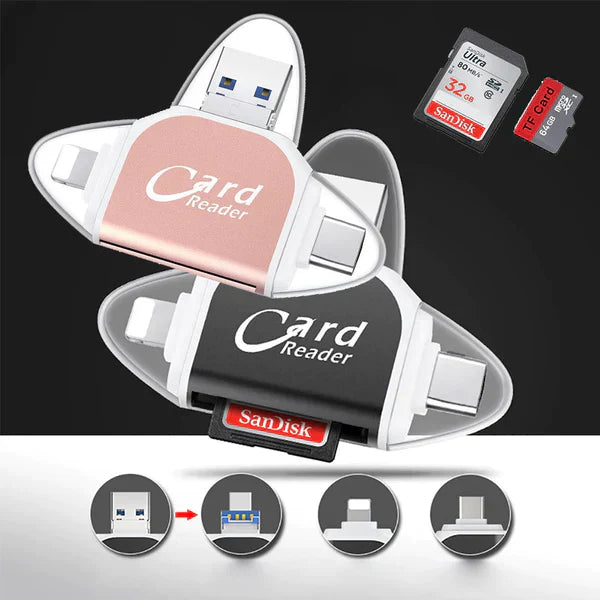 Card Reader | Fast Data Transfer | Multi-Interface System | SmartCard