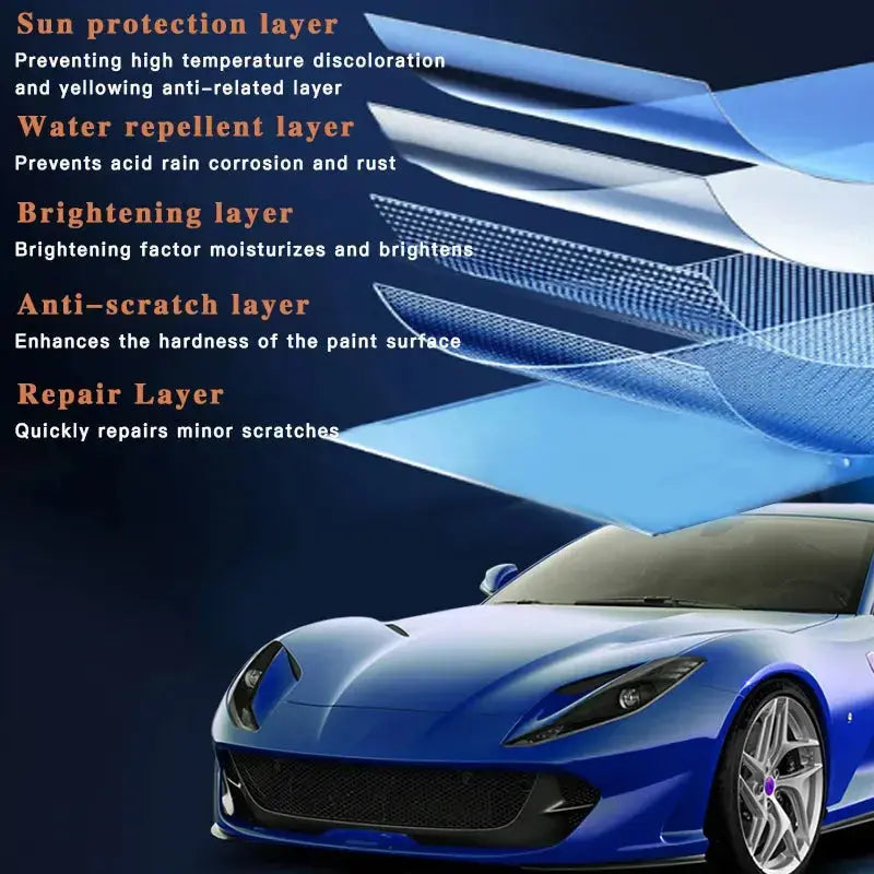 Buy One Get One Free | Car Paint Protection Ceramic Spray Sealant