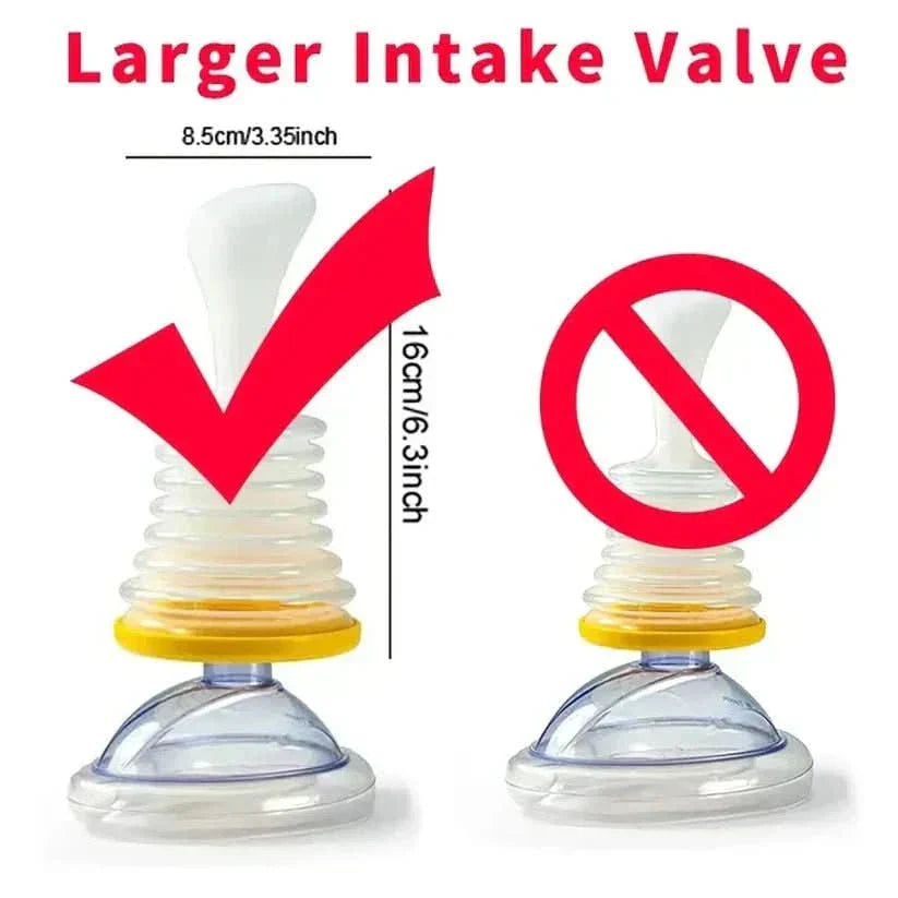 Compact Emergency Anti-Choking Tool – Simple to Operate
