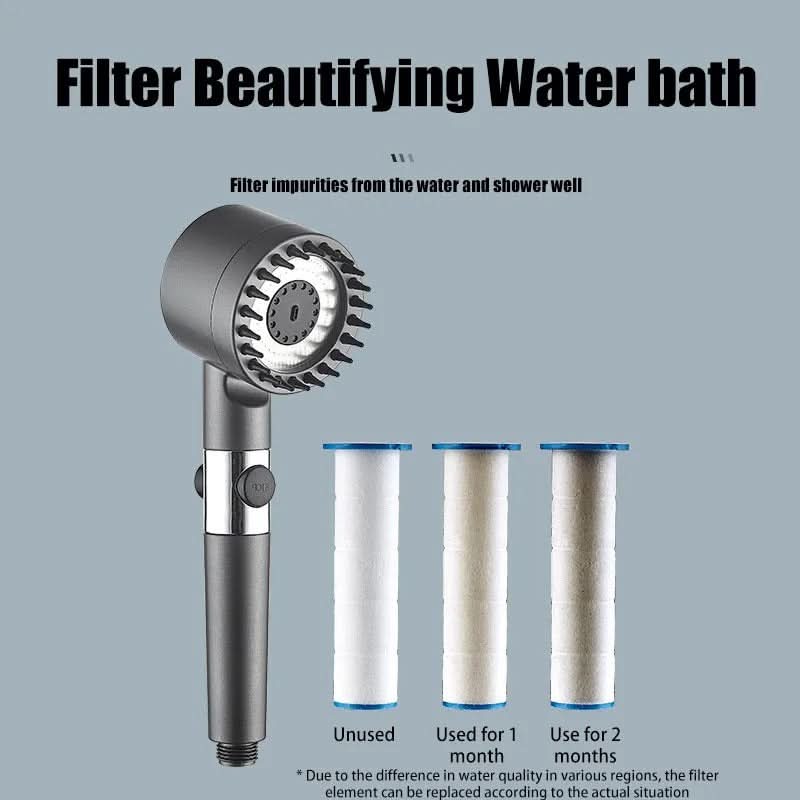 High-Pressure Shower Head with 3 Settings – Filtered Water System