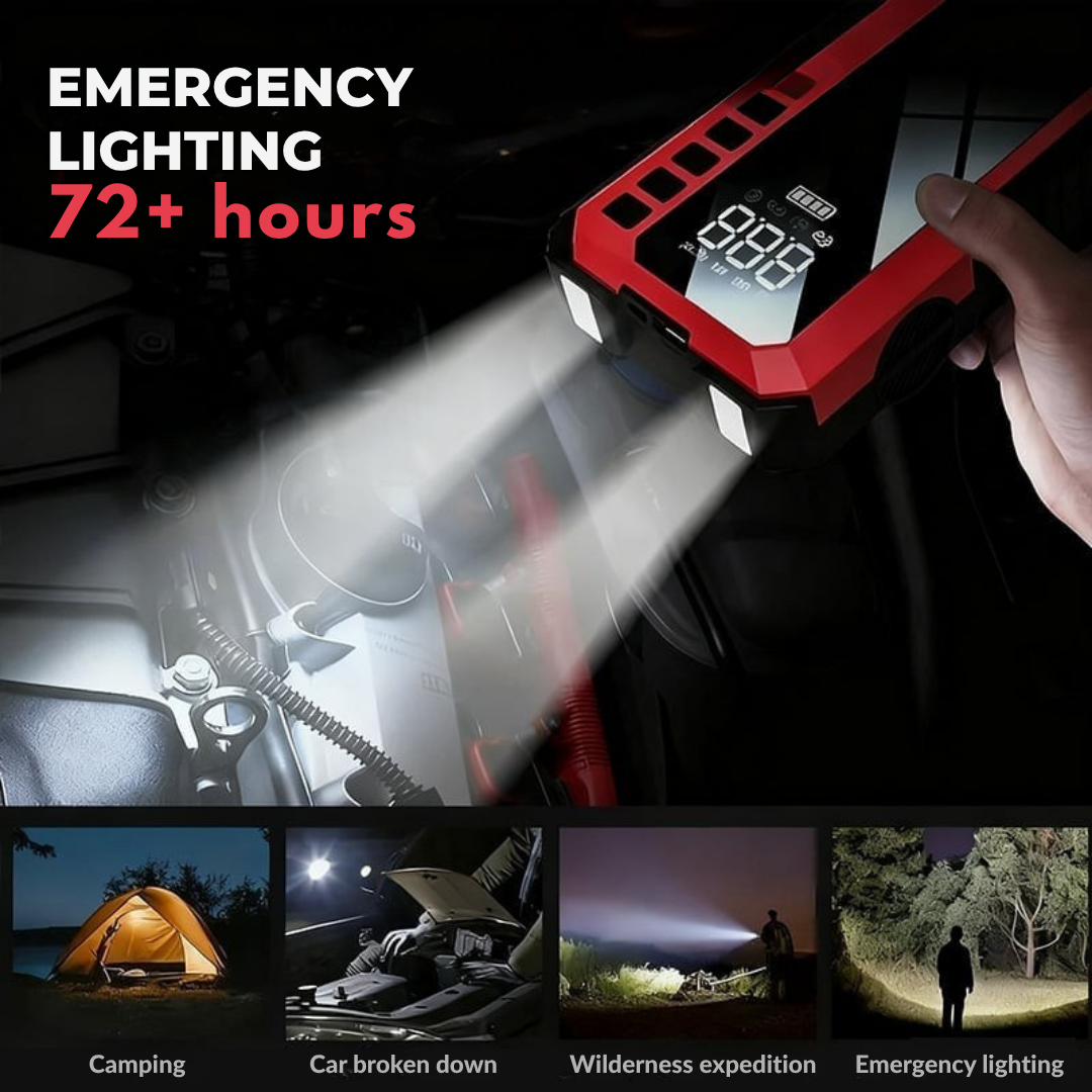 VoltGuard Pro™ — Take Control and Conquer Every Roadside Emergency Instantly