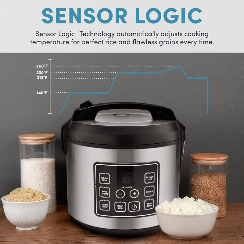 Stainless Steel 20-Cup Smart Rice Cooker with Steamer