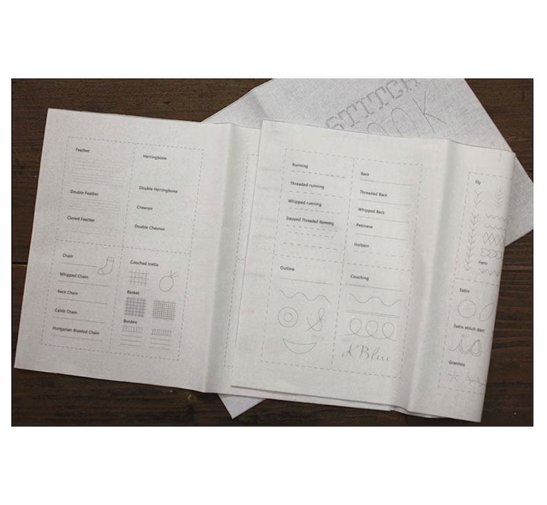 ThreadClarity™ Mini Stitch Guide — Master Every Stitch and Showcase Your Art with Confidence