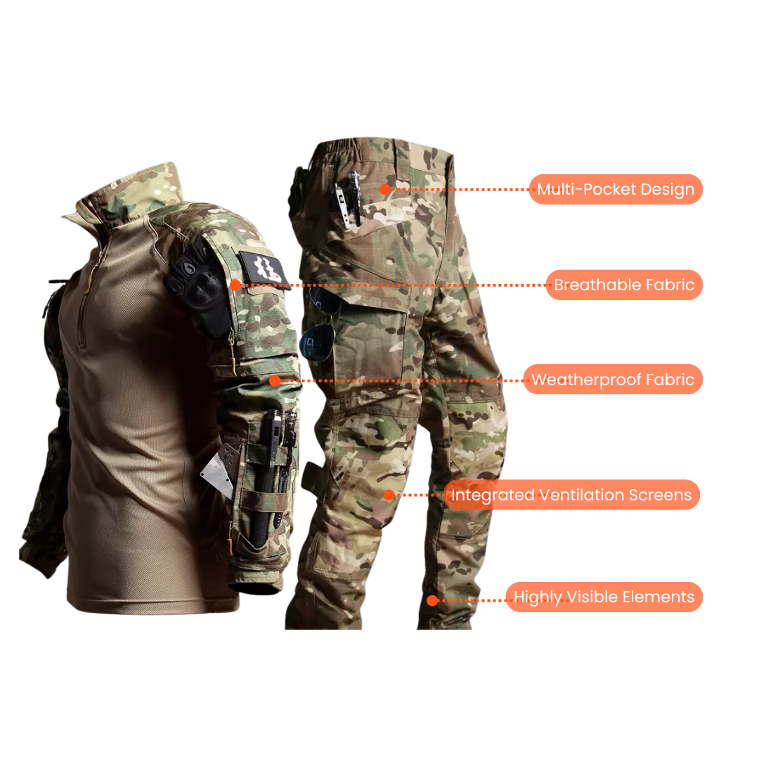 Men’s Adventure Gear Set – Lightweight & Weather-Resistant