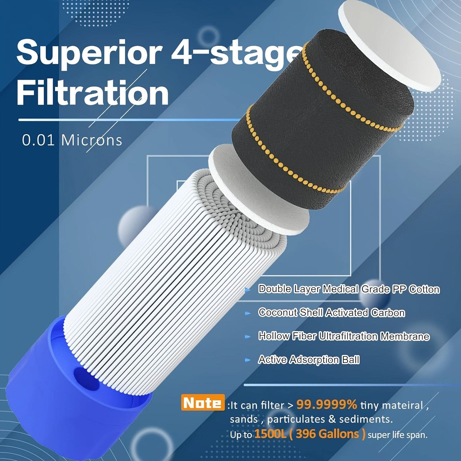 Compact Water Purifier for Camping and Outdoor Activities