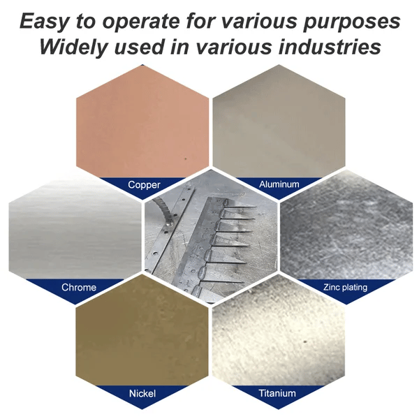 BlazeForge™ — Unlock Instant Precision and Effortless Power for Flawless Metalsmithing