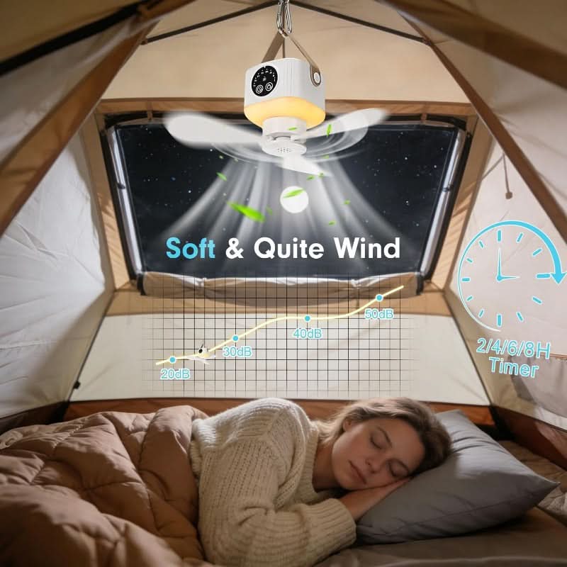 Portable Camping Lantern Fan for Indoor and Outdoor Activities