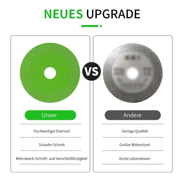 VeroCut™ — Precision Sharpness That Makes Every Cut Effortless and Flawless