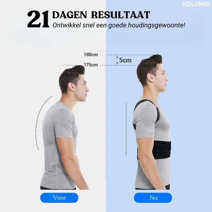 SpineSculpt™ — Experience Pain-Free Confidence with Perfect Posture All Day