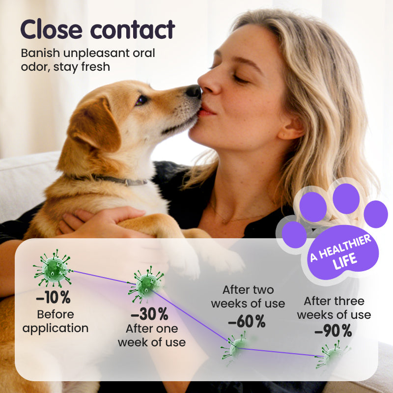 SmileGuard™ — Transform Your Pet’s Breath Into Pure Joy and Unstoppable Cuddles