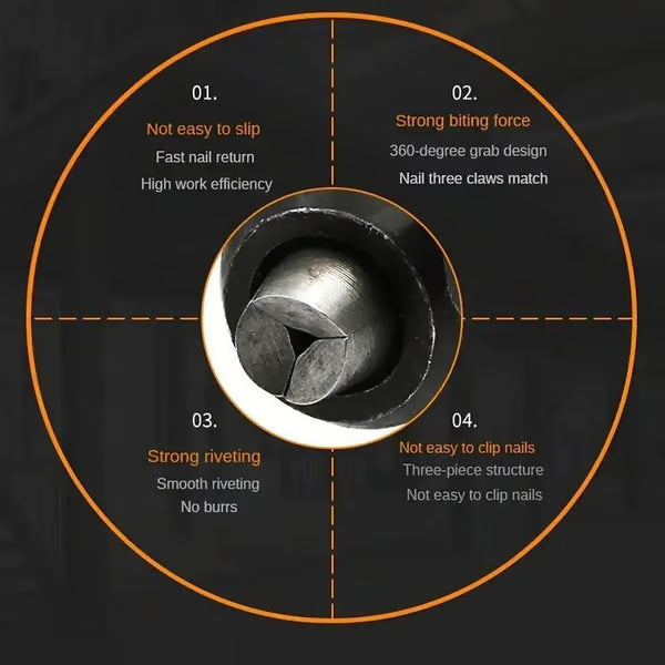 PowerMagnetix™ — Harness Laser-Focused Power That Turns Riveting Into Effortless Mastery