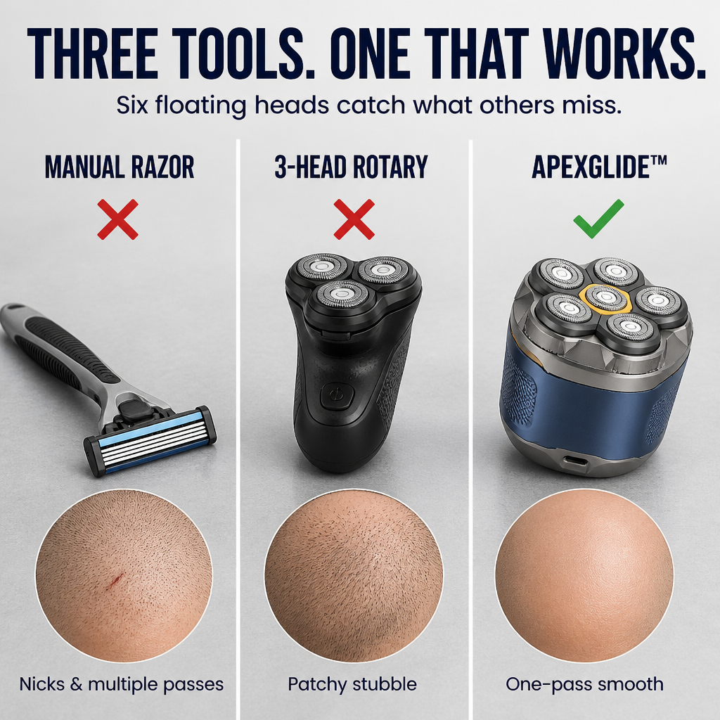ApexGlide™ — Get a Completely Smooth Head Shave in Less Than 3 Minutes