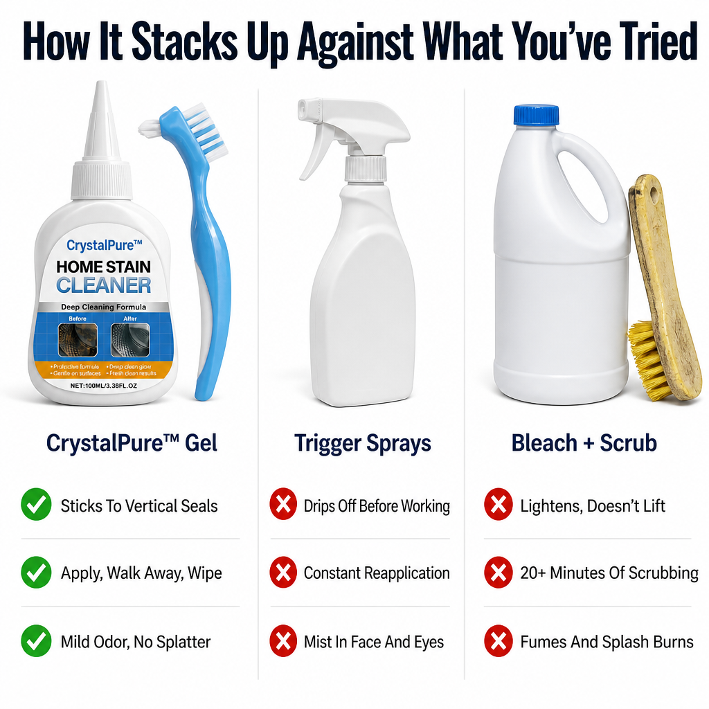 CrystalPure™ — Remove Black Mold from Washing Machine Seals & Grout Within Hours