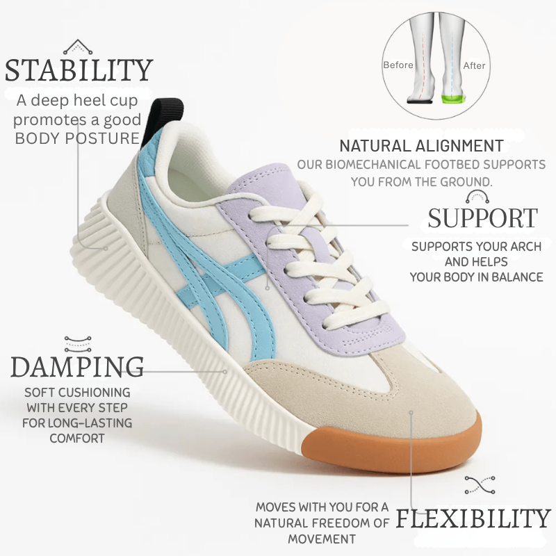 ZephyrWalk™ — Experience the Freedom of Fresh, Energized Feet All Day Long