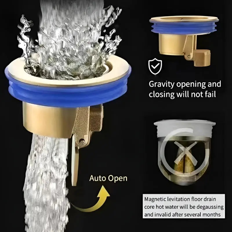 Set of 3 Drain Stoppers – Effectively Prevents Odors and Blockages