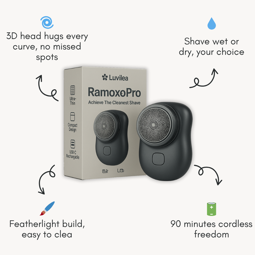RamoxoPro™ — Effortless Precision Shaving That Leaves Your Skin Silky-Smooth and Irritation-Free