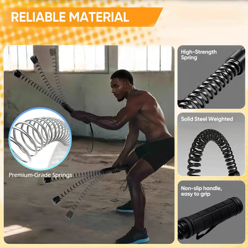 VibeForce™ — Unleash Explosive Strength and Melt Fat Anytime, Anywhere