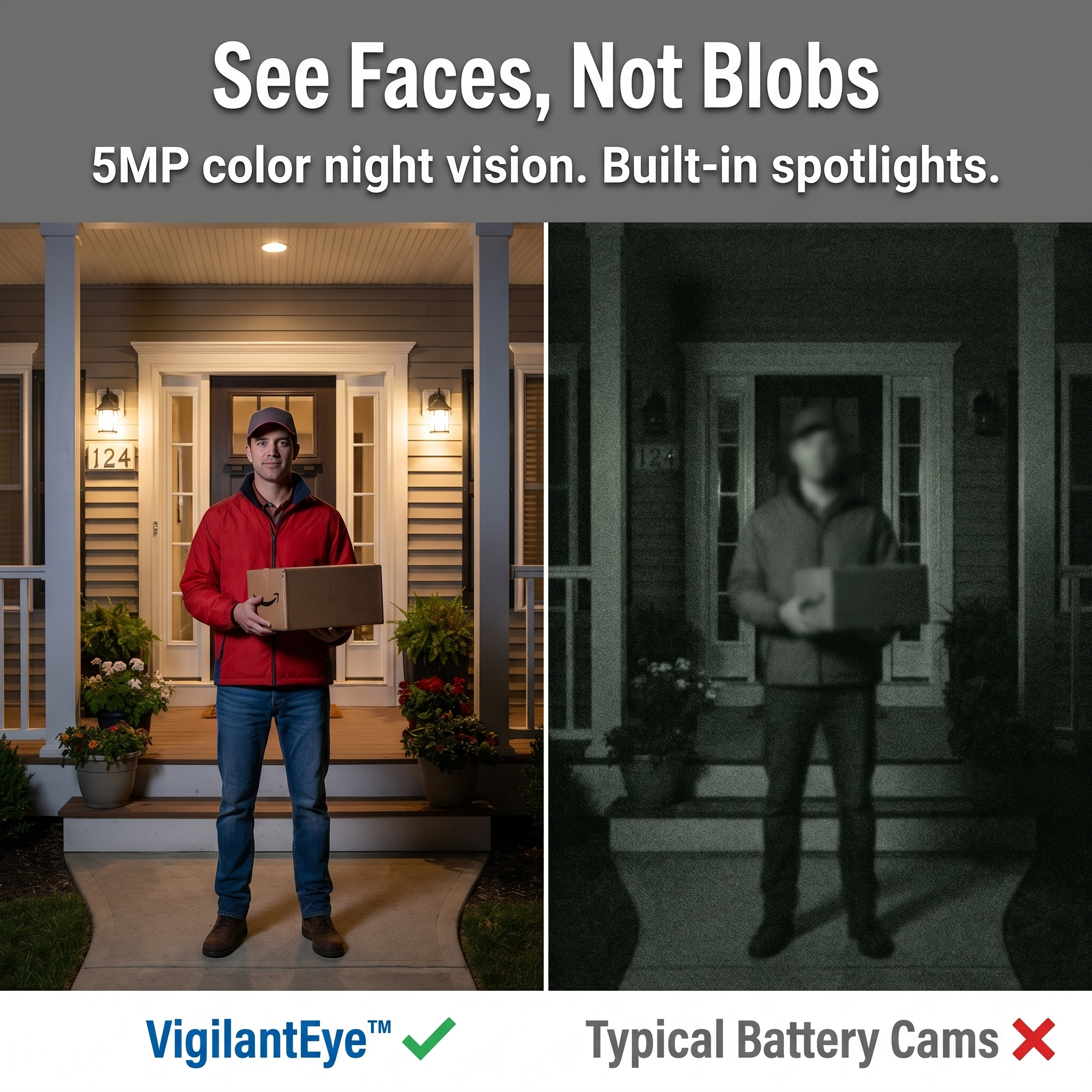 VigilantEye™ — Monitor Every Visitor Remotely, No Cables or Monthly Fees