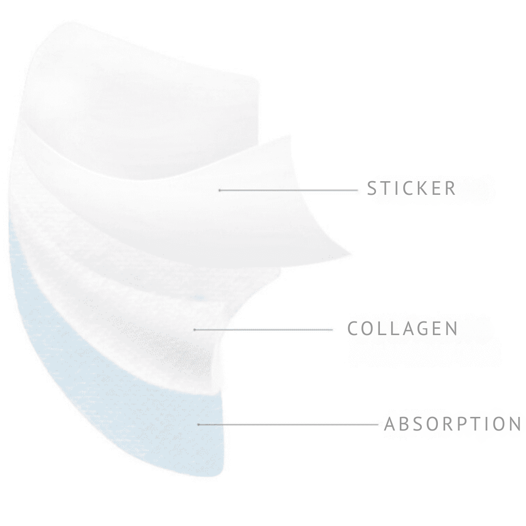 RejuvaRise™ — Snap Back to Youthful, Radiant Skin in Days
