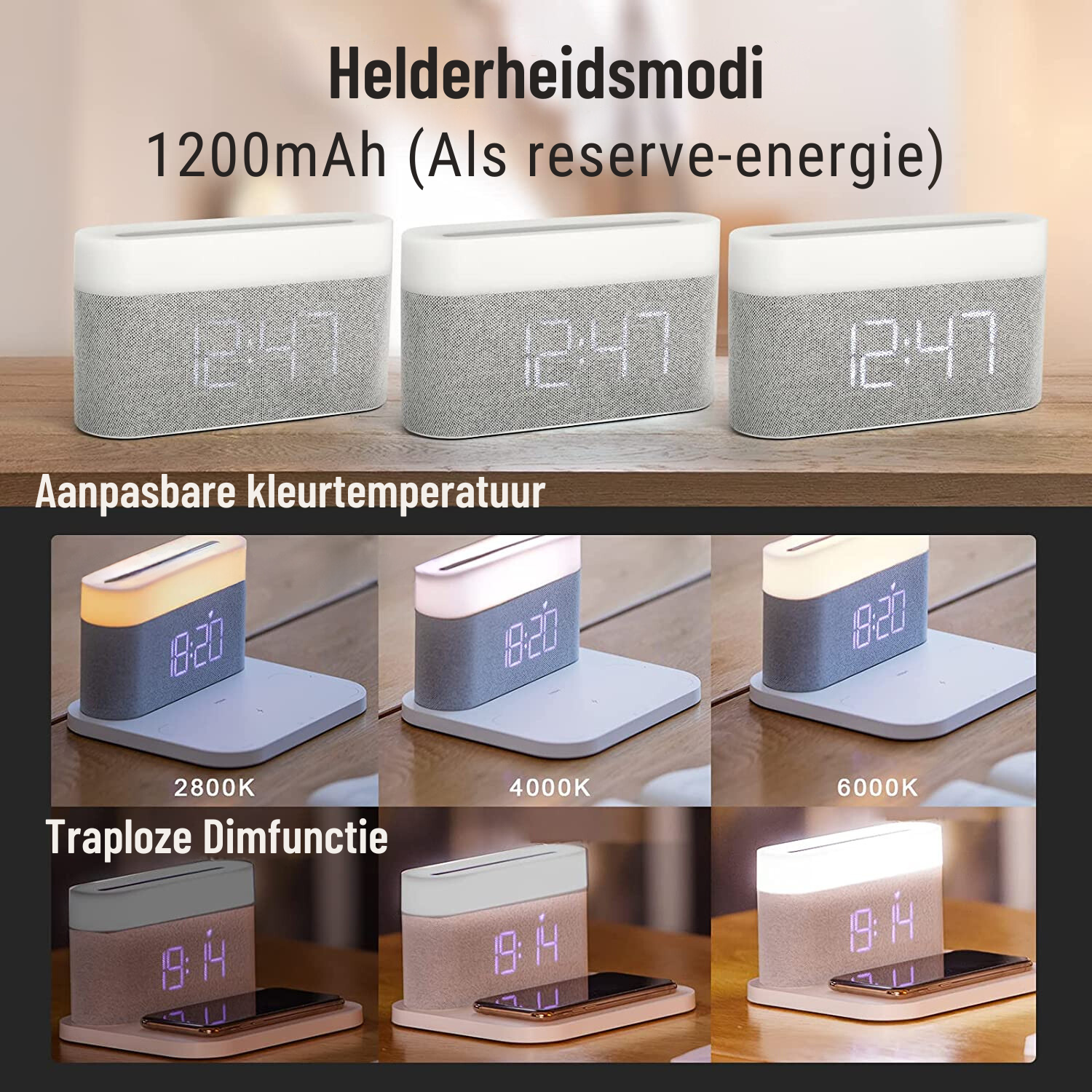 All-in-One Wireless Charging Station with LED Light & Clock