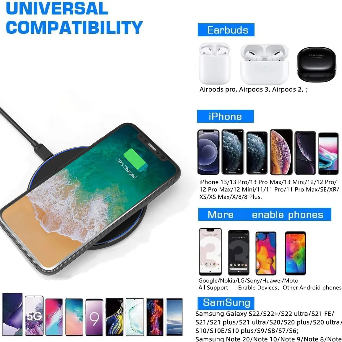 30W Rapid Wireless Charger with USB Type-C Connection