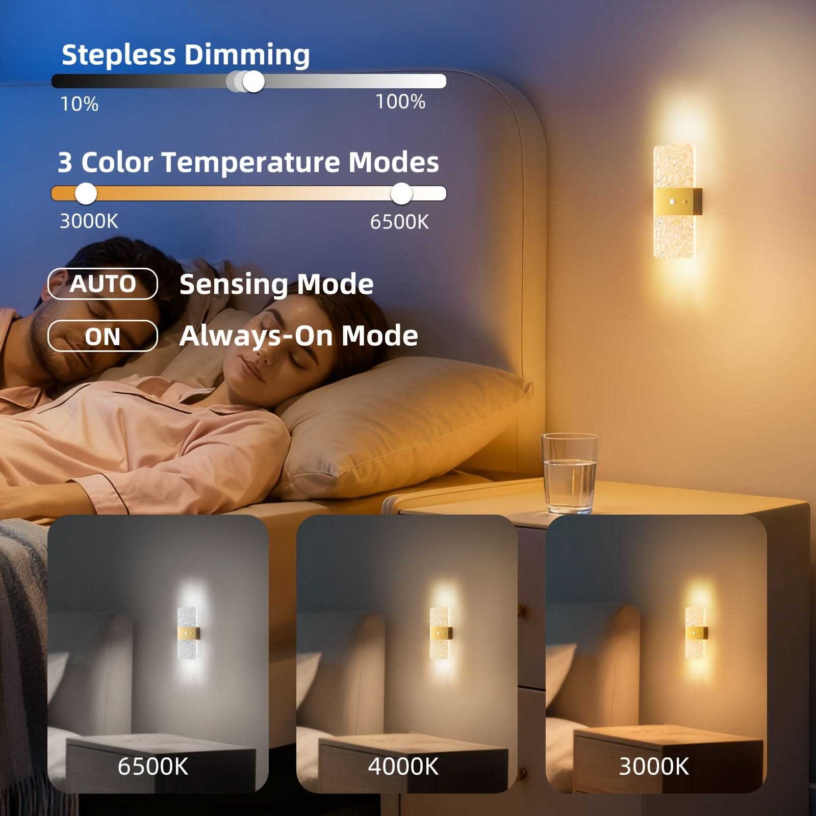 Rechargeable LED Lamp with Motion Sensor Feature